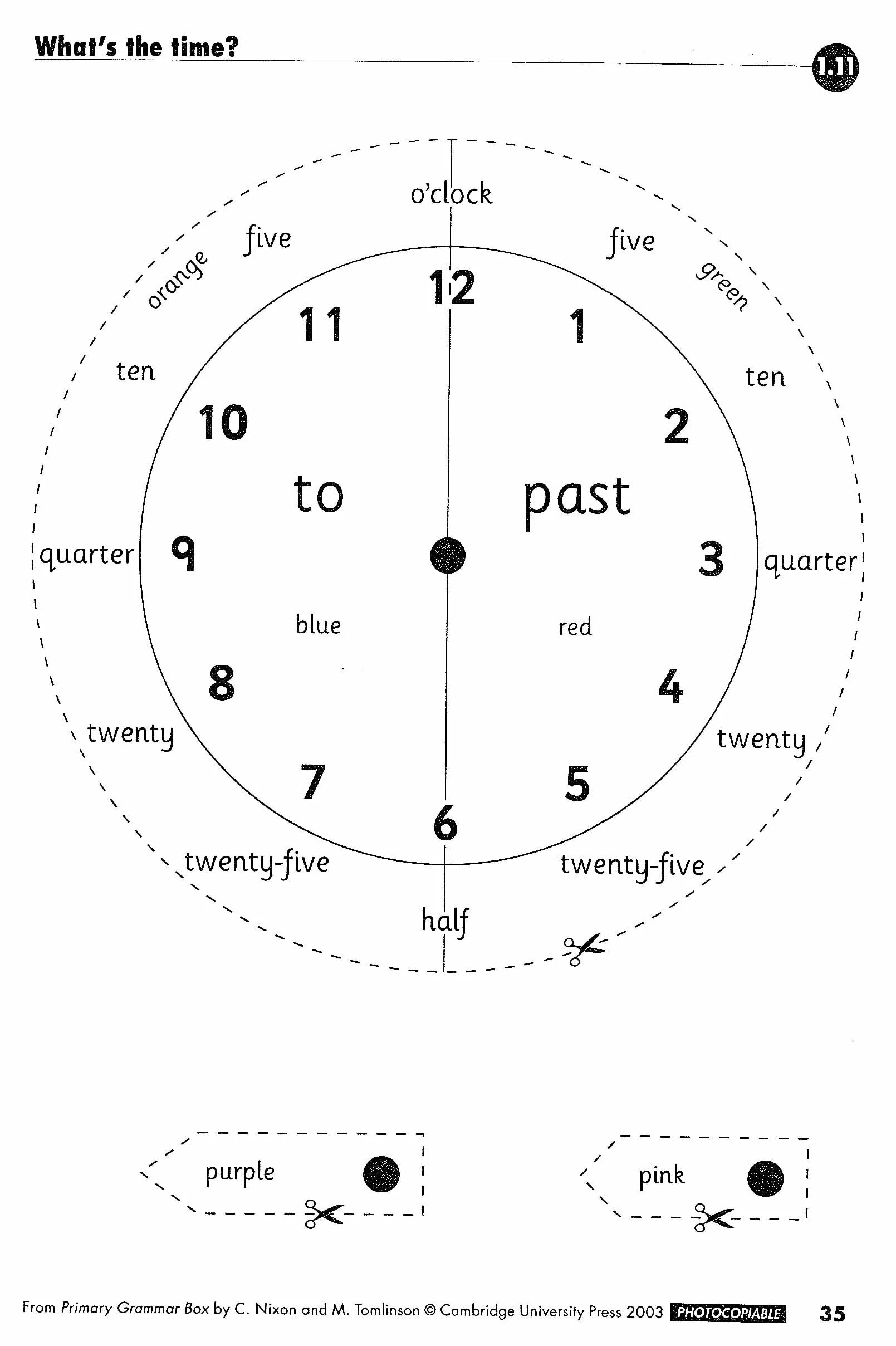 Тема время 5 букв. Telling the time Worksheets for Kids. Часы в английском языке Worksheet. Макет часов для английского языка. Задания на изучение времени в английском.