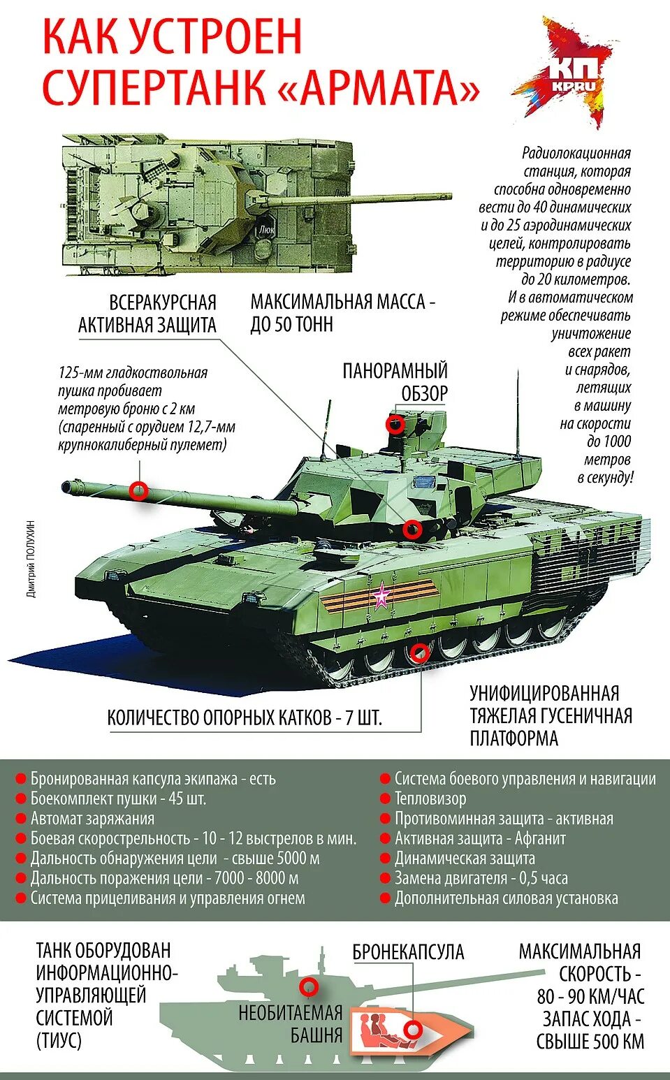 Ттх арматы. Танк т14 ттх. Ттх арматы. Вес танка армата т-14. Активная защита танка армата.