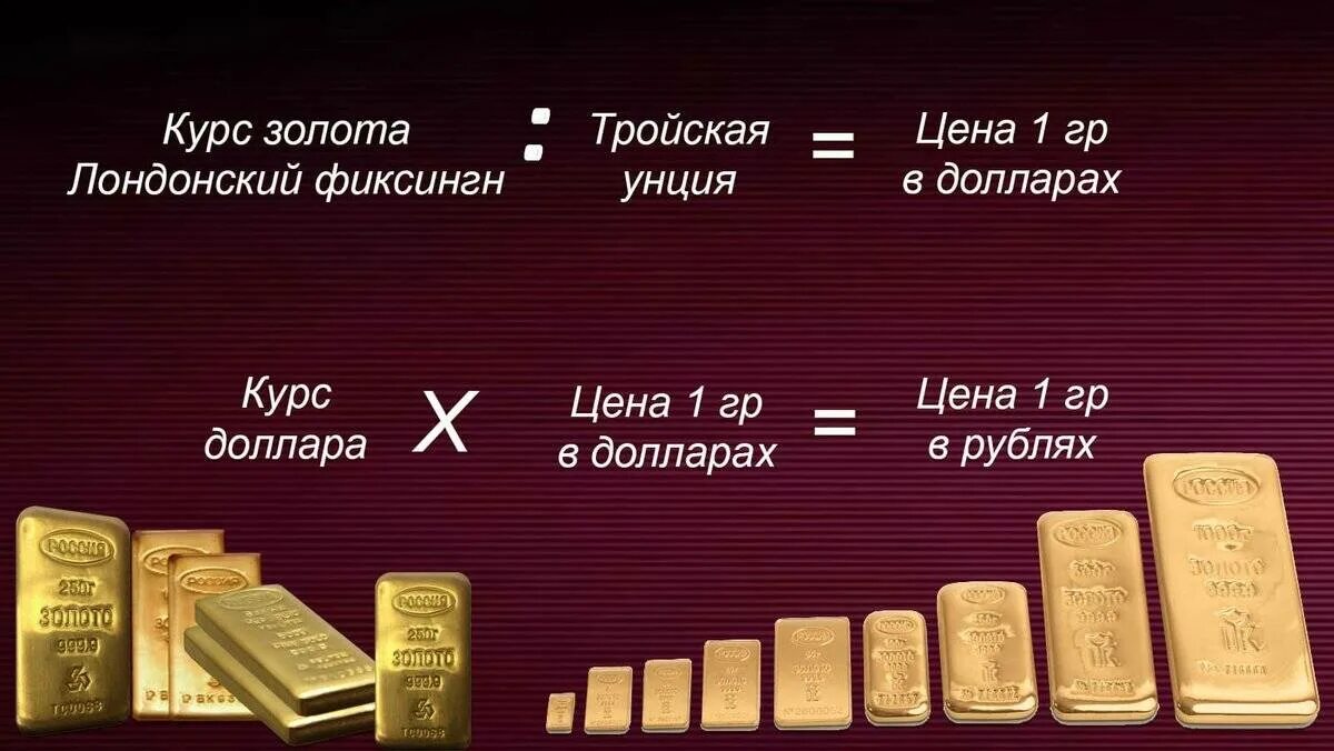 Сколько весит 1 купюра. Слиток золота. Стандартный слиток золота. Килограмм золота слиток. Слиток золота вес.