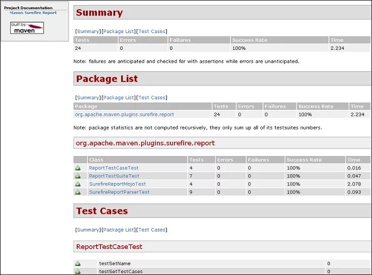 Maven-Surefire-plugin. Maven плагины. Apache Maven 3.x. Maven target. Surefire plugin