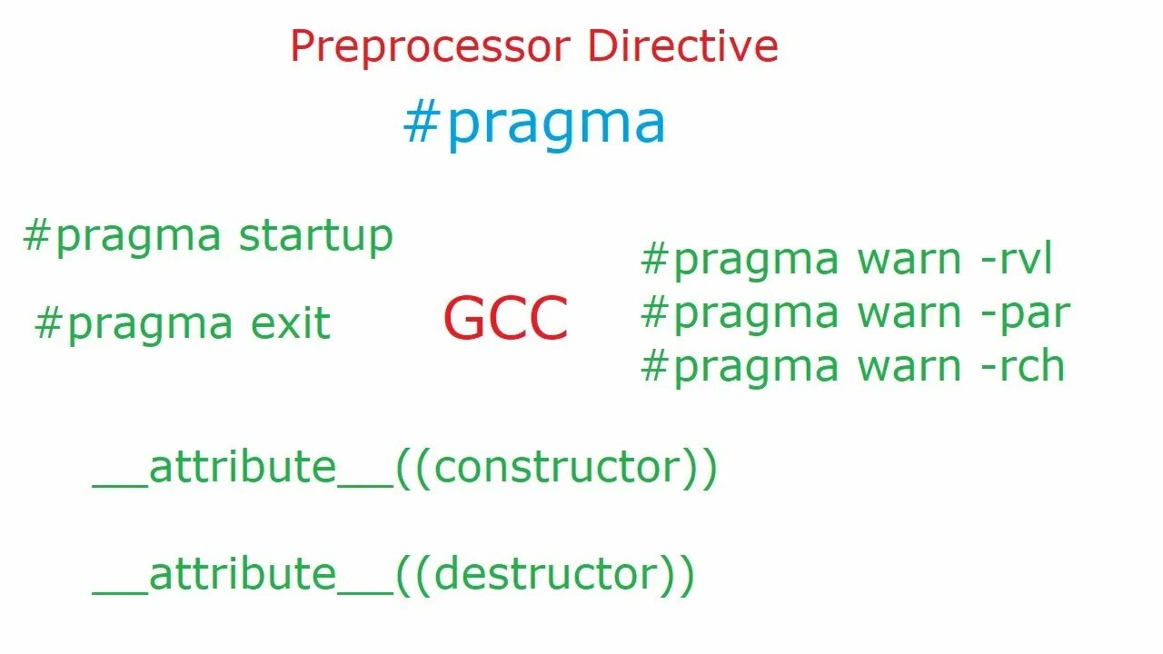 Препроцессор c++ define. Pragma c++. Pragma once c++. Директивы препроцессора c++. Pragma once