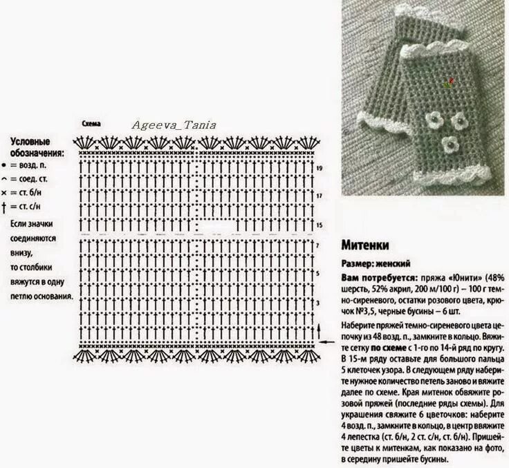 Pin di Mónika Dánfalviné su Horgoltminták Guanti all'uncinetto, Accessori per un