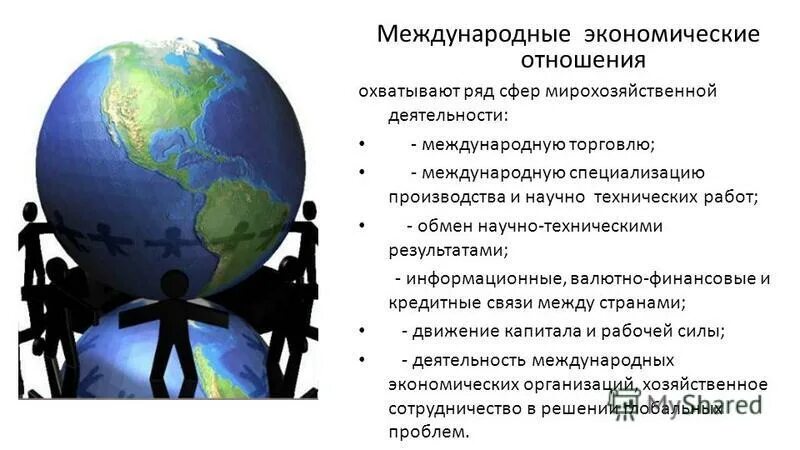 Международные экономические отношения. Что такое межгосударственные и международные отношения. Презентация на тему международные экономические отношения. Международные экономические отношения (МЭО).