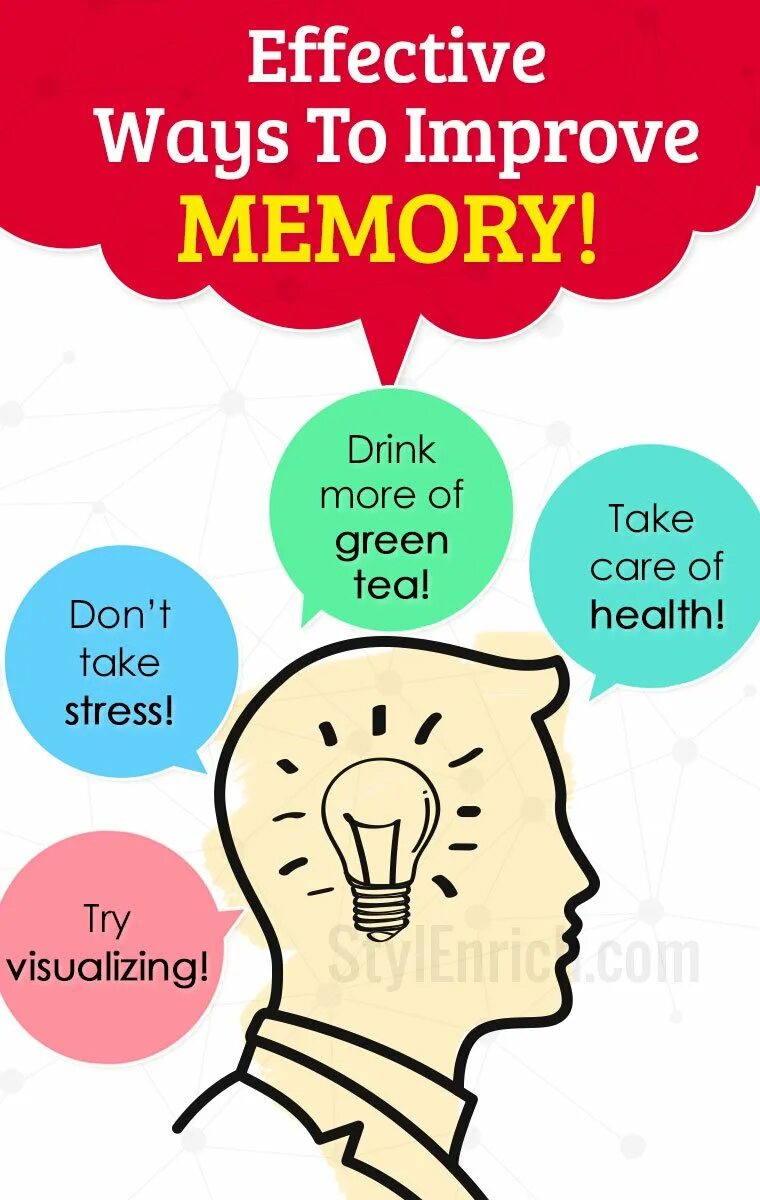 How could i improve. How to improve memory. improving memory strategies. improve your memory. your memory.