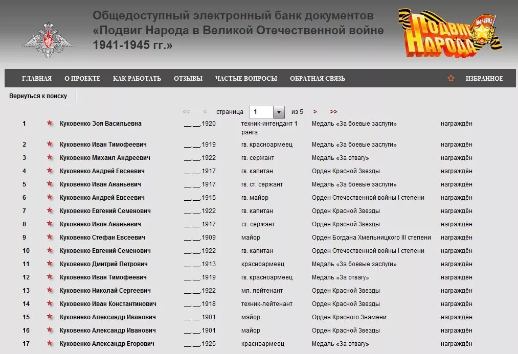 Память народа россии о великой отечественной войне. Списки участников войны. Список ветеранов ВОВ. Список участников ВОВ. Список участников Великой Отечественной войны.