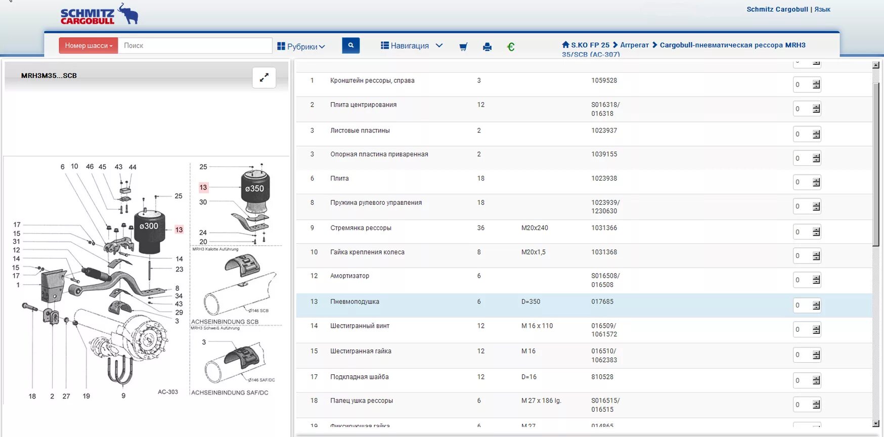 Шмитц каталог запчастей s01. Schmitz sk024 каталог запчастей. Шмитц Каргобулл каталог запчастей. Каталог запасных частей полуприцепов Schmitz. Каталожный номер запчасти по вин коду