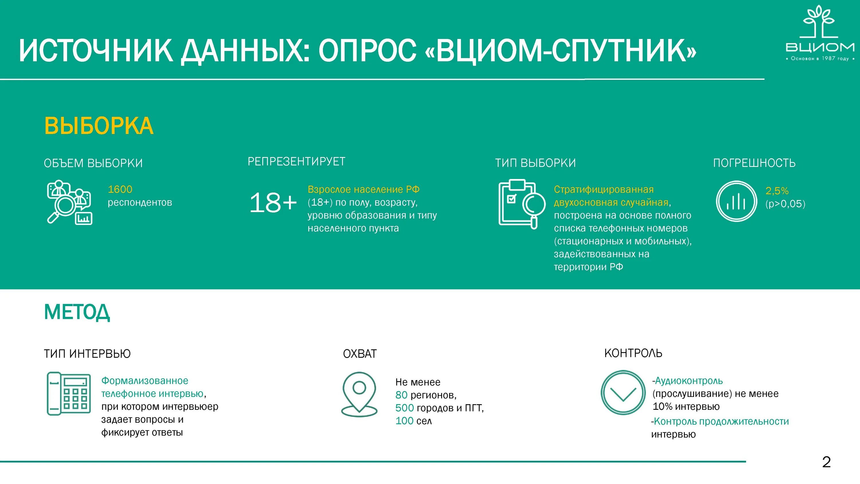 Центры общественного мнения в россии. Опрос ВЦИОМ. Центр изучения общественного мнения. Опрос центра изучения общественного мнения. ВЦИОМ логотип.