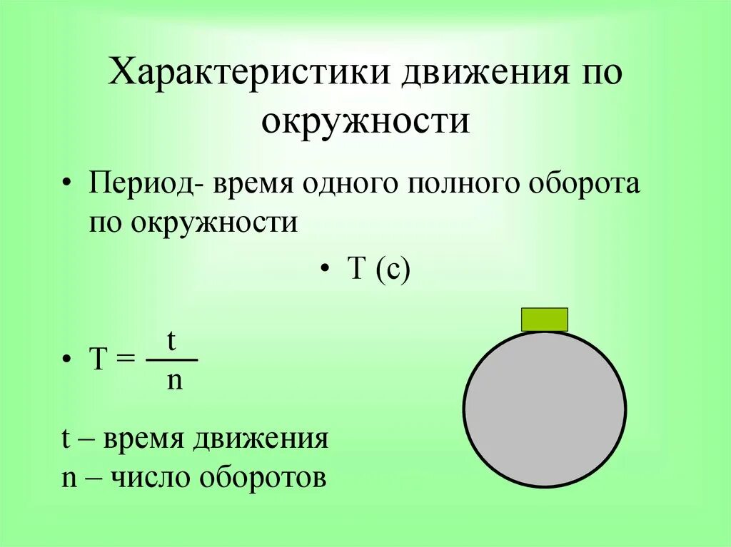 1 круг вращения. Движение по окружности перемещение формула. Формула периода равномерного движения по окружности. Период при равномерном движении по окружности формула. Характеристики движения по окружности.