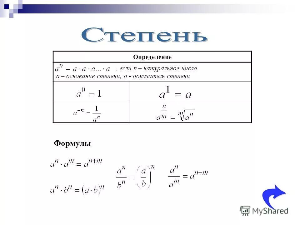 Определите по формулам степени. Формулы степеней. выразить из степени. выразить из уравнения степень. как выразить число из степени.