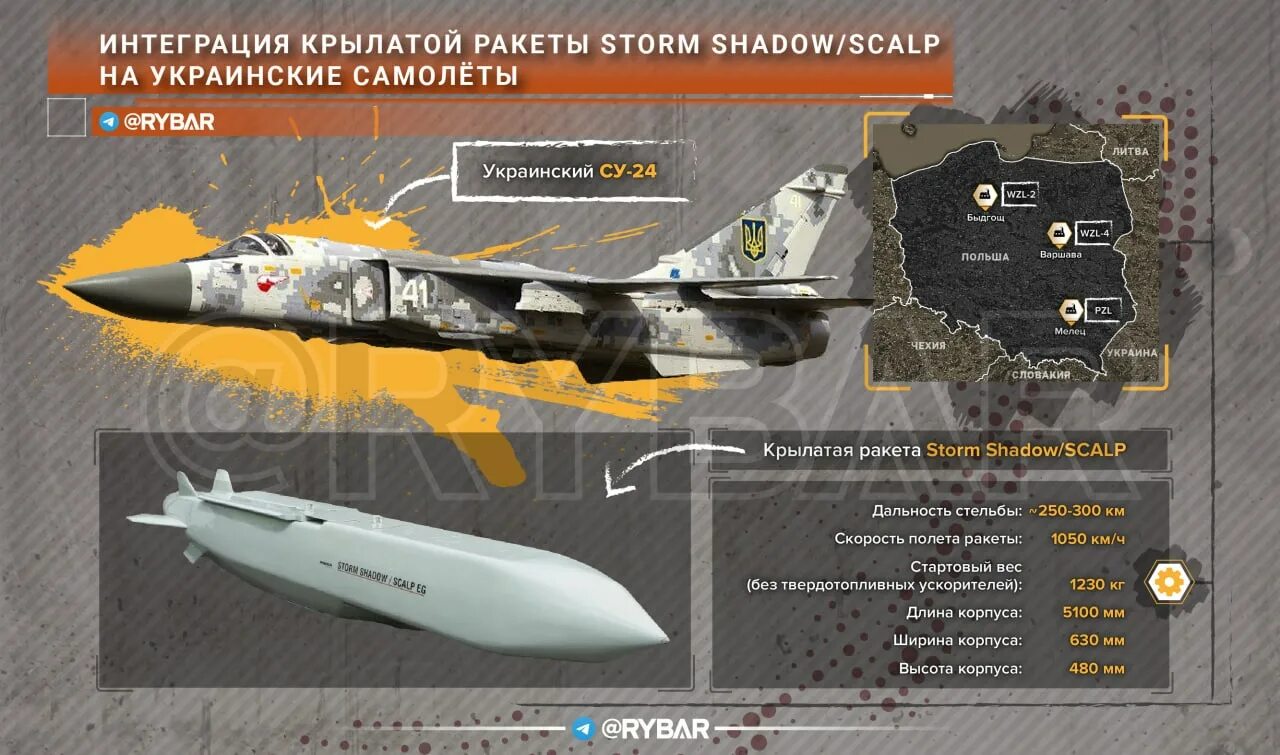 Су 24 шторм Шедоу. Крылатая ракета Storm Shadow / Scalp. Су 24 с ракетами Storm Shadow. Крылатые ракеты шторм Шедоу дальность.