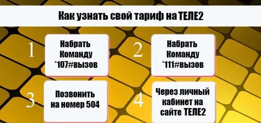 Баланс теле2 на телефоне команда. Баланс теле2 номер. Как проверить баланс на теле2. Как ущнатьбаланс теле 2. Как узнать номер теле2.