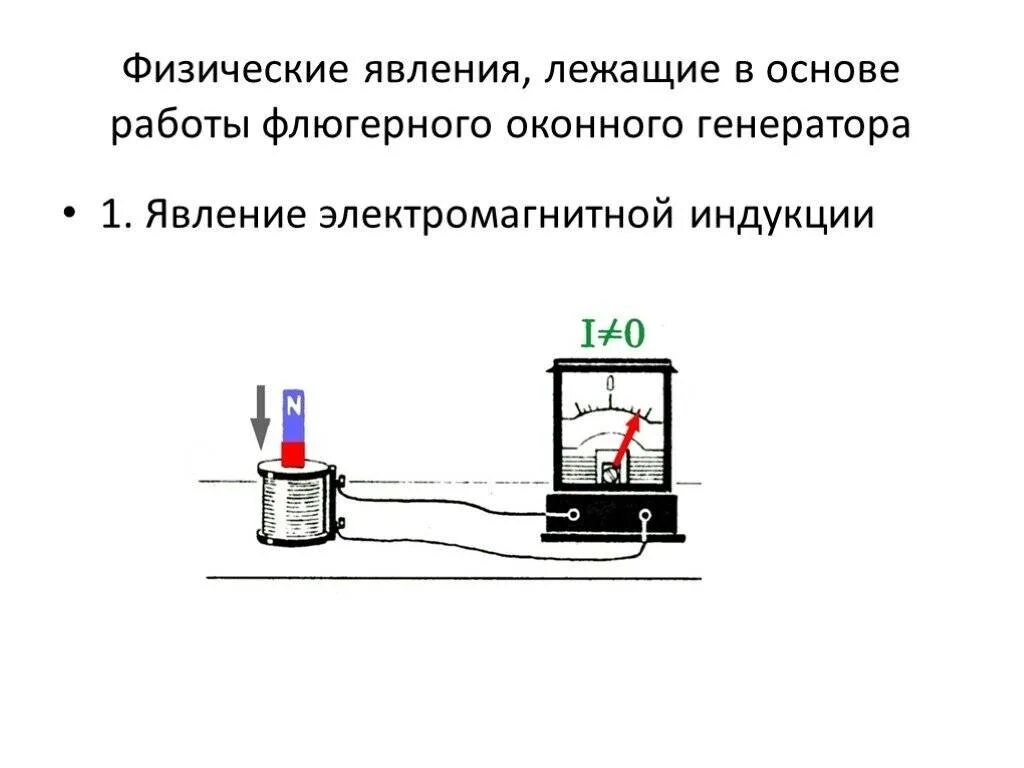 Основе работы генератора лежит эффект электромагнитной индукции. Какое явление лежит в основе действия генератора переменного тока. Генератор физическое явление. Какое явление в основе работы генератора. В основе трансформатора лежит явление