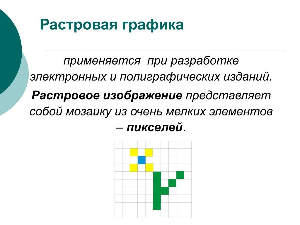 Растровая Графика. Растровая Рафи. Растровая компьютерная Графика. Примеры растровой графики. Увеличение размера изображения растровая графика