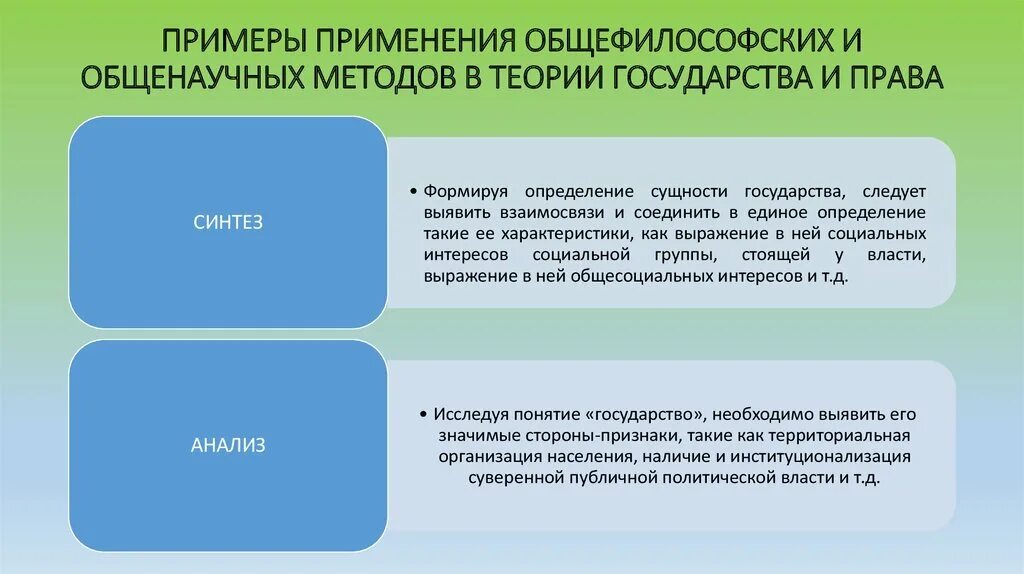 Функции тгп. Специфические функции государства.