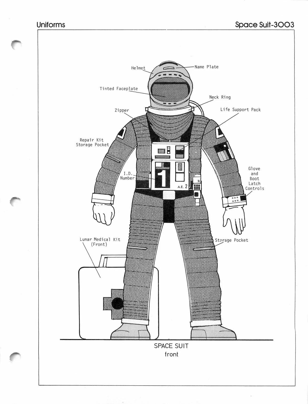 Схема одежды Космонавта. Объемный скафандр. Скафандр в разрезе. Скафандр схема. След игольчатый скафандр