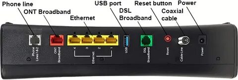 A lot of 10 AT&T U-verse Pace 5268AC Gateway Internet Wireless Modem Ro...