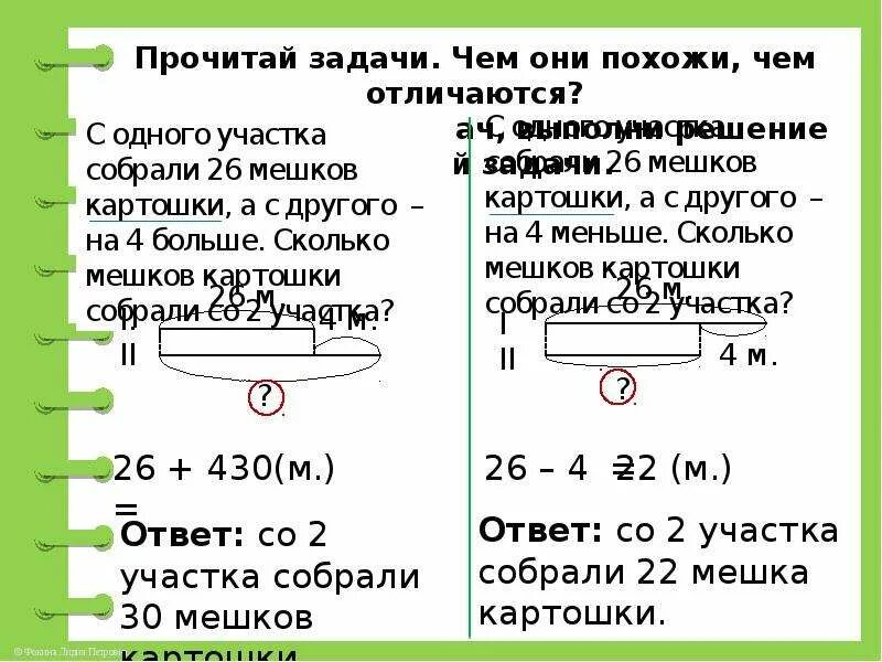 Длина поля 130 ширина 70. Схемы к задачам. Схема к задачам на меньше. Решение задачи в магазин. Схема к задаче на вес.