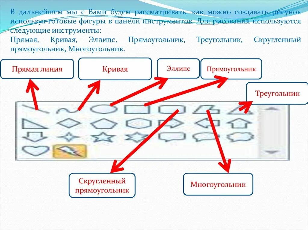 С помощью каких инструментов можно создавать сайты. Фигуры в текстовых редакторах. Какие фигуры есть в графическом редакторе Paint. Картинка как создать компьютер схема. Урок по информатике графический редактор.