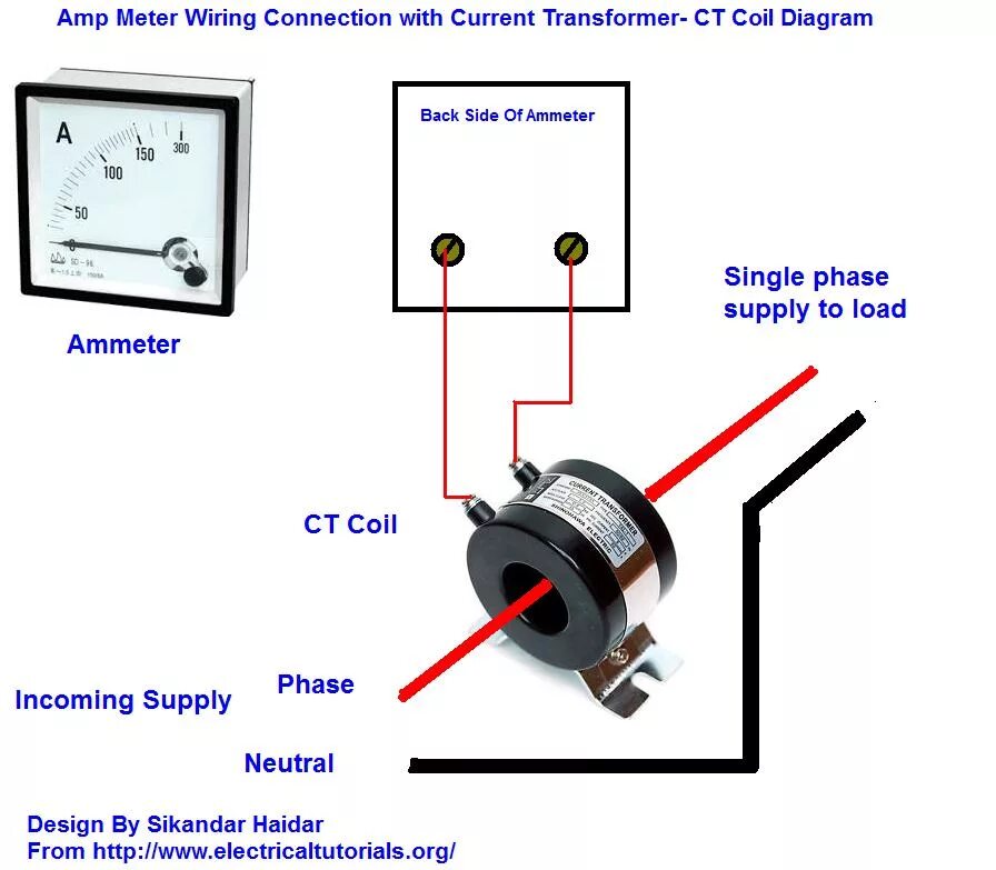 How to connect Ammeter. Current Transformer Coils. Amp Meter.