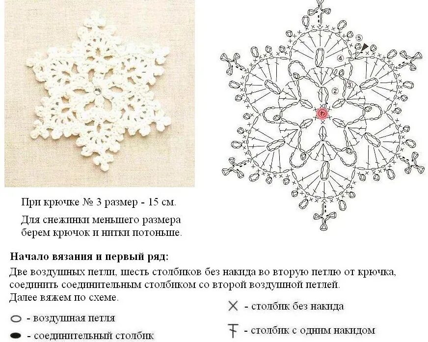 Схема снежинки крючком с описанием. Вязаные снежинки крючком схемы и описание. схема вязания снежинок крючком для начинающих с описанием. схема вязания снежинки крючком для начинающих. схема вязания крючком снежинок на елку.