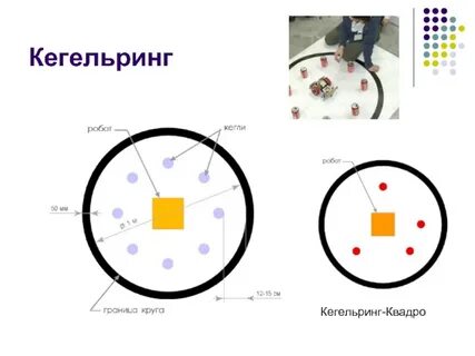 Кегельринг робот инструкция