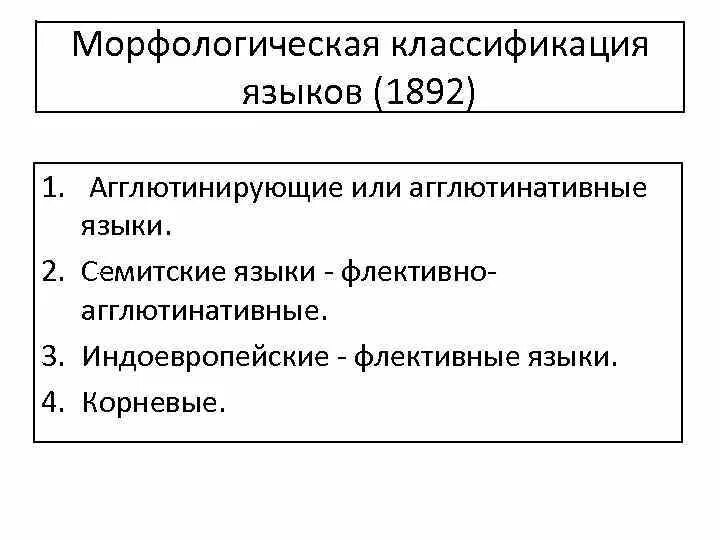 Морфологическая классификация языков типы. Морфологическая классификация языков. шлейхер классификация языков.