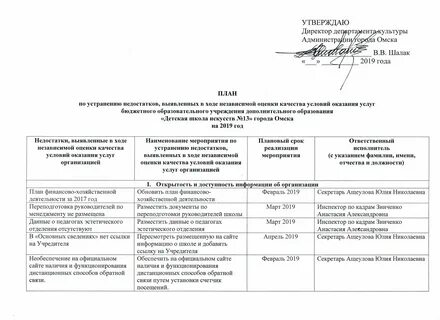 Замечания рабочей комиссии