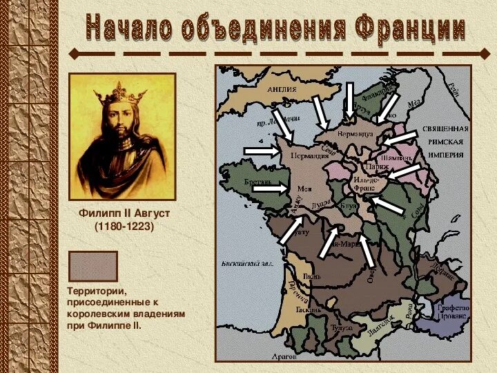 Объединение франции в xii xv. Объединение Франции в XII XV ВВ. Объединение Франции в 12-15 веке. Объединение Франции 13-15 века.