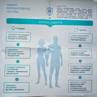 Витамины для репродуктивной системы женщины