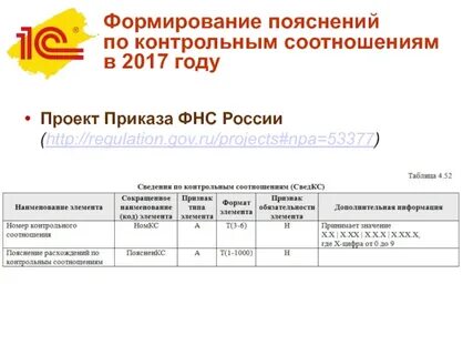 Номер контрольного соотношения