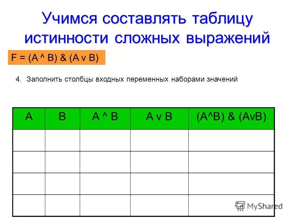 Экономическую таблицу составил. Учимся составлять таблицу. Составление таблицы □ ± 2.. Как составить таблицу. (AVB)&(AVB)&A составьте таблицу.