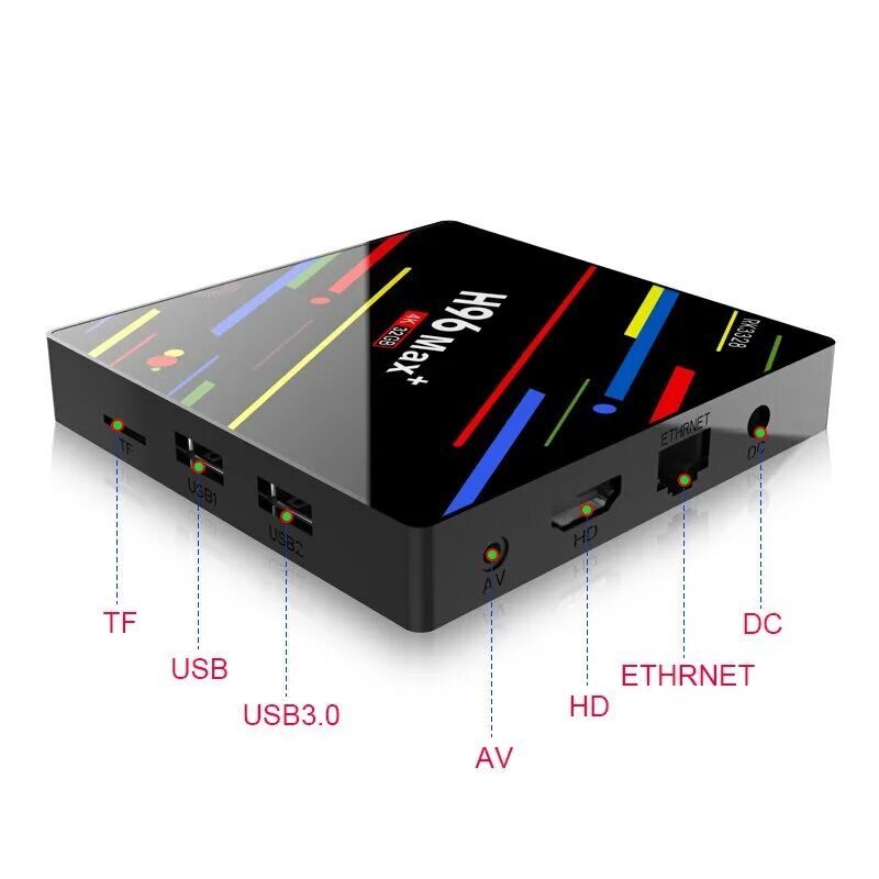 H96 max smart tv box. Медиаплеер palmexx h96max. H96 max h616 android 10. H96 max rk3318 4k smart tv box android. Смарт тв приставка h96 max 4/32 gb.