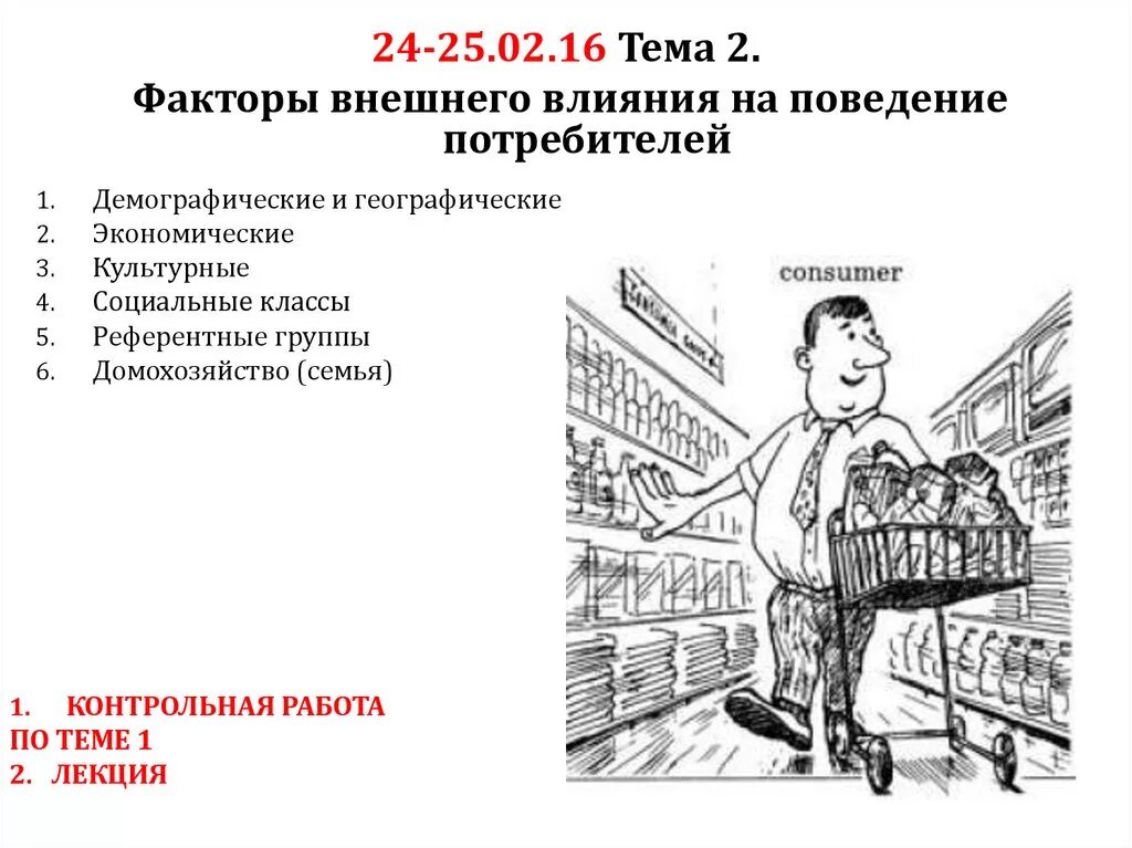 Поведение потребителей. Факторы внешнего влияния на поведение потребителей. Потребительское поведение картинки. Факторы влияния на потребительское поведение.