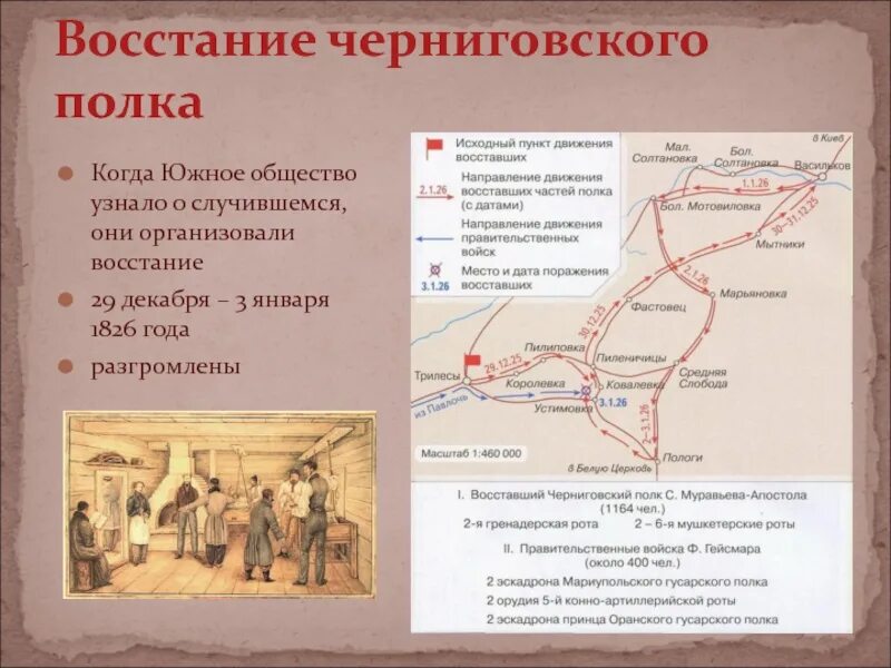 Все восстания в россии. Восстание Черниговского полка 1826. Южное общество восстание Черниговского полка. 29 Декабря 1825 восстание Черниговского полка. Черниговский полк восстание Декабристов.