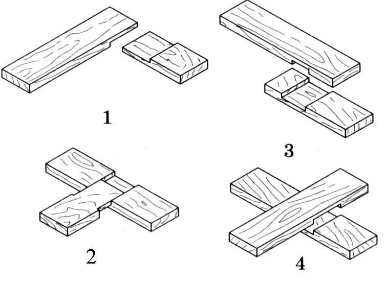 Столярные шиповые соединения. Тавровое внакладку соединение брусков. Соединение брусков внакладку. Угловое соединение брусков внакладку. Соединение брусков тавровые соединения.