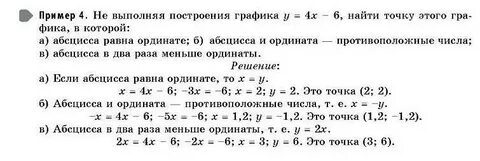 Не выполняя построение графика функции найдите
