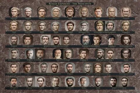 Кто был в империи