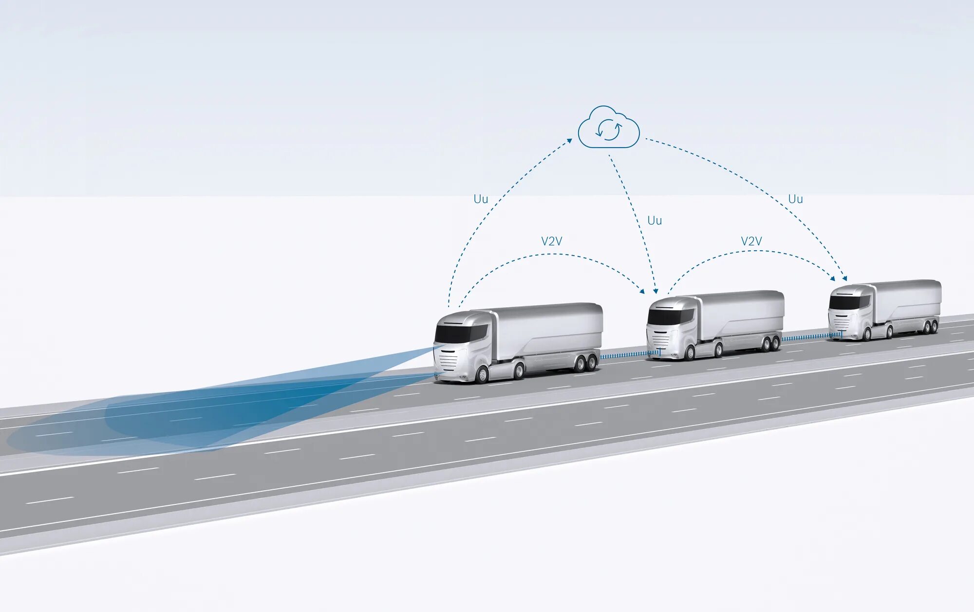 Оборудование v2v vehicle-to-vehicle. Автомобильная инженерия. Vehicle to infrastructure. Communication vehicle.