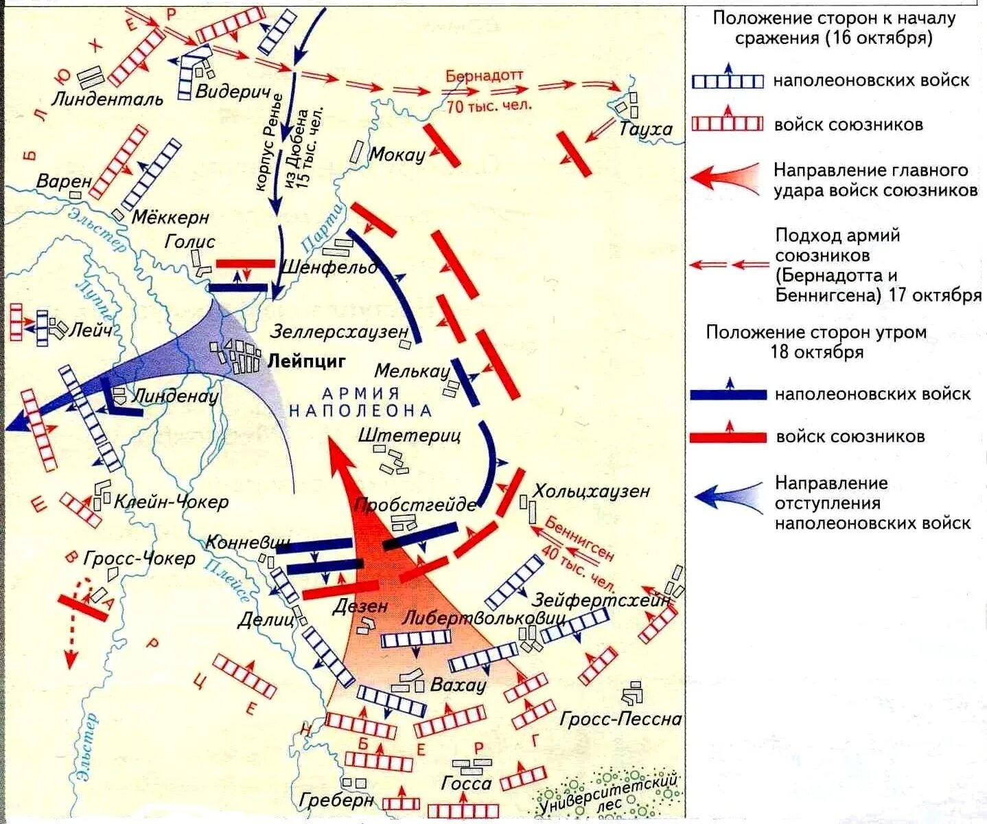 Битва под лейпцигом год. Битва народов под Лейпцигом 1813 карта. 1813 Битва народов при Лейпциге карта. Битва народов под Лейпцигом 1813 схема. Битва при Лейпциге 1813 схема.