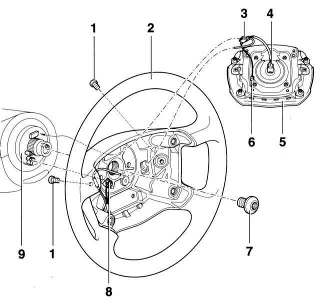 Ауди а6 схема подключения звукового сигнала. Схема руля Ауди а6с5. Снятие подушки безопасности Ауди а4. Блок подушек безопасности Ауди а4 б7.
