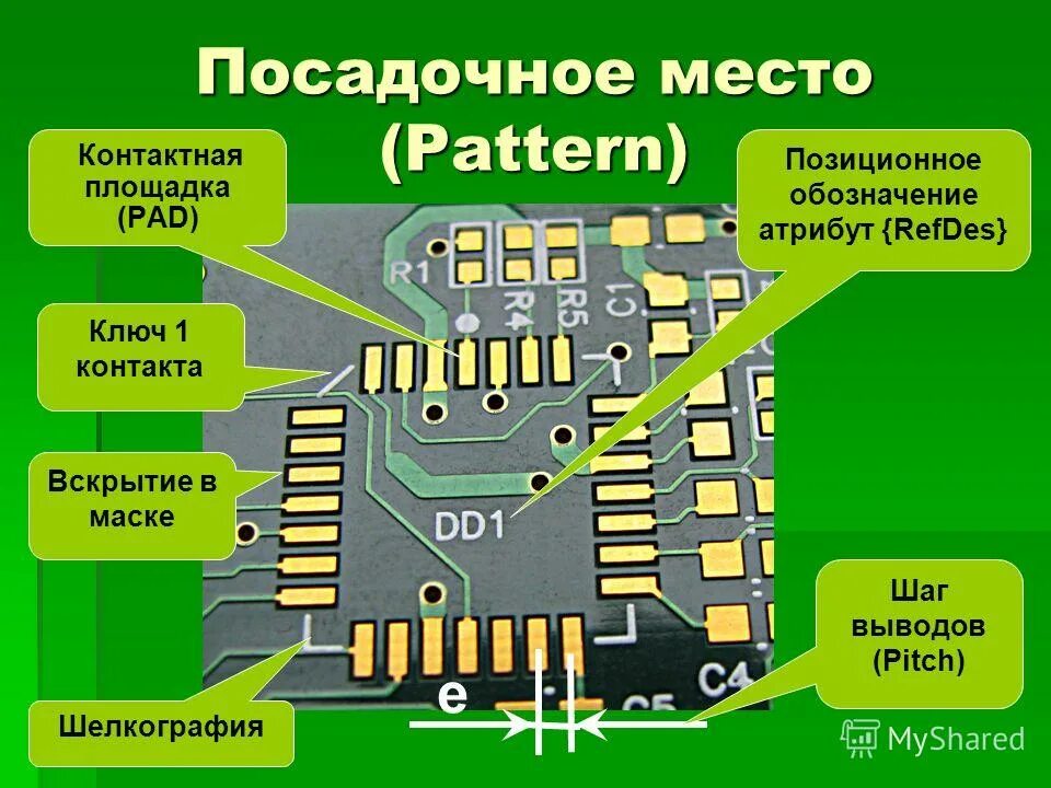 контактная площадка печатной платы. соединение контактных площадок печатной платы. контактная площадка на плате. форма контактных площадок. 1612 smd контактная площадка.