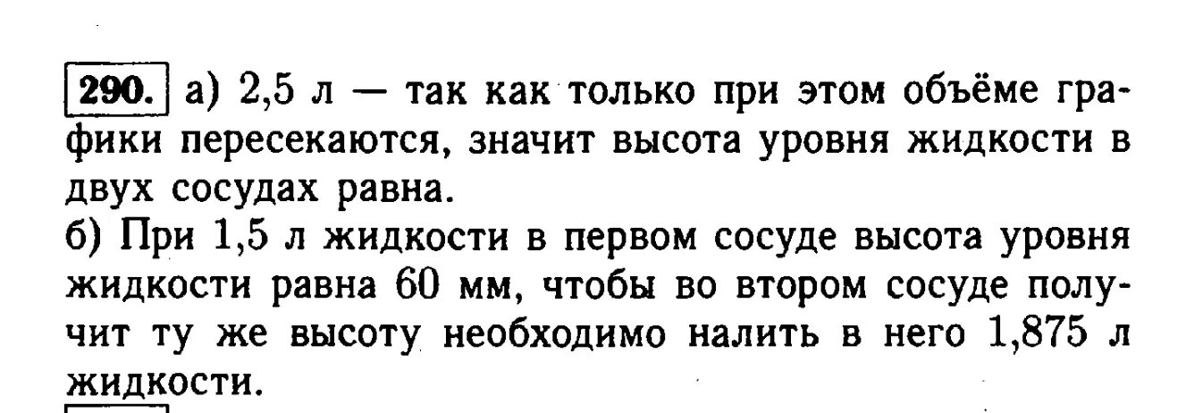 Части речи в русском языке 7 класс ладыженская. 7 класс упражнение 290. Упражнения по русскому языку седьмой в класс. Мой любимый уголок сочинение 6 класс. 7 класс упражнение 290.