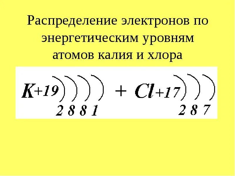 Калий атомное строение. Строение электронных оболочек атомов калий. Распределение электронов по уровням калия. Энергетические уровни калия схема.