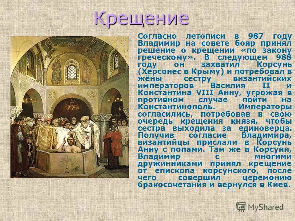 Каким образом был крещен новгород. Каким образом был крещен новгород