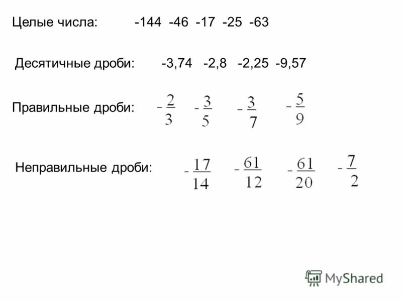 Неправильные дроби числа 8. 5 класс математика дроби правильные и неправильные смешанные числа. Представьте числа в виде неправильных дробей. Преобразование неправильных дробей в смешанные числа. Дроби сравнение дробей 5 класс.