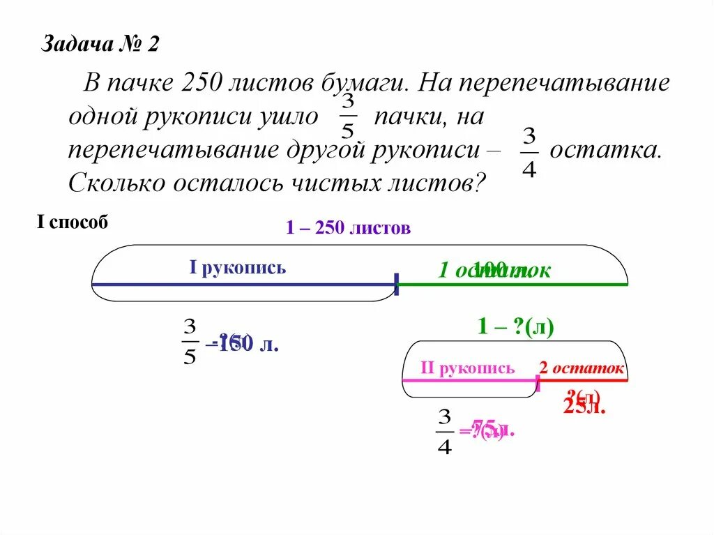 Задачи на дроби. Пачка задачи. Имелась пачка бумаги. Сколько ушло бумаги на перепечатывание одной рукописи израсходовали.