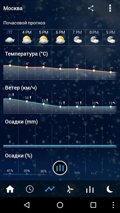 Прозрачные часы и погода версия