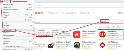 Как удалить рекламу на странице