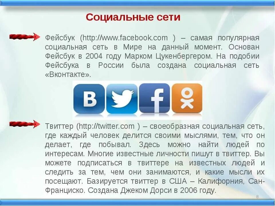 Появление социальных сетей. Самые популярные соцсети для общения. Создание социальной сети. История возникновения соц сетей. Любимая соц сеть