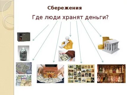 Где хранятся рисунки